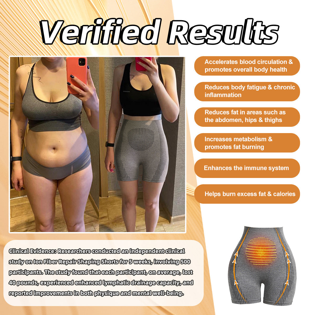 【 Official Brand Store】🎉 COLORIVER Iong Shaping Shorts, Comfort Breathable Fabric,Contains Tourmaline Fabric Limited time discount Last 30 minutes.