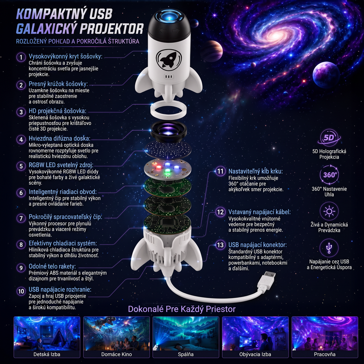 𝑺𝑪𝑵𝑫𝑹® 5𝑫 𝑯𝒐𝒍𝒐𝒈𝒓𝒂𝒑𝒉𝒊𝒄 𝑷𝒓𝒐𝒋𝒆𝒄𝒕𝒐𝒓 𝑳𝒂𝒎𝒑🌌👪 𝐍𝐞𝐱𝐭-𝐆𝐞𝐧𝐞𝐫𝐚𝐭𝐢𝐨𝐧 𝐔𝐥𝐭𝐫𝐚 𝐇𝐃 𝐒𝐦𝐚𝐫𝐭 𝐃𝐲𝐧𝐚𝐦𝐢𝐜 𝐕𝐢𝐬𝐢𝐨𝐧