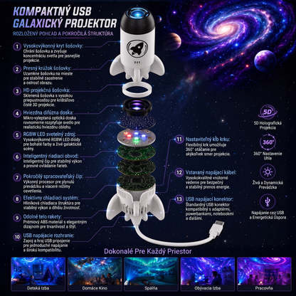 𝑺𝑪𝑵𝑫𝑹® 5𝑫 𝑯𝒐𝒍𝒐𝒈𝒓𝒂𝒑𝒉𝒊𝒄 𝑷𝒓𝒐𝒋𝒆𝒄𝒕𝒐𝒓 𝑳𝒂𝒎𝒑🌌👪 𝐍𝐞𝐱𝐭-𝐆𝐞𝐧𝐞𝐫𝐚𝐭𝐢𝐨𝐧 𝐔𝐥𝐭𝐫𝐚 𝐇𝐃 𝐒𝐦𝐚𝐫𝐭 𝐃𝐲𝐧𝐚𝐦𝐢𝐜 𝐕𝐢𝐬𝐢𝐨𝐧