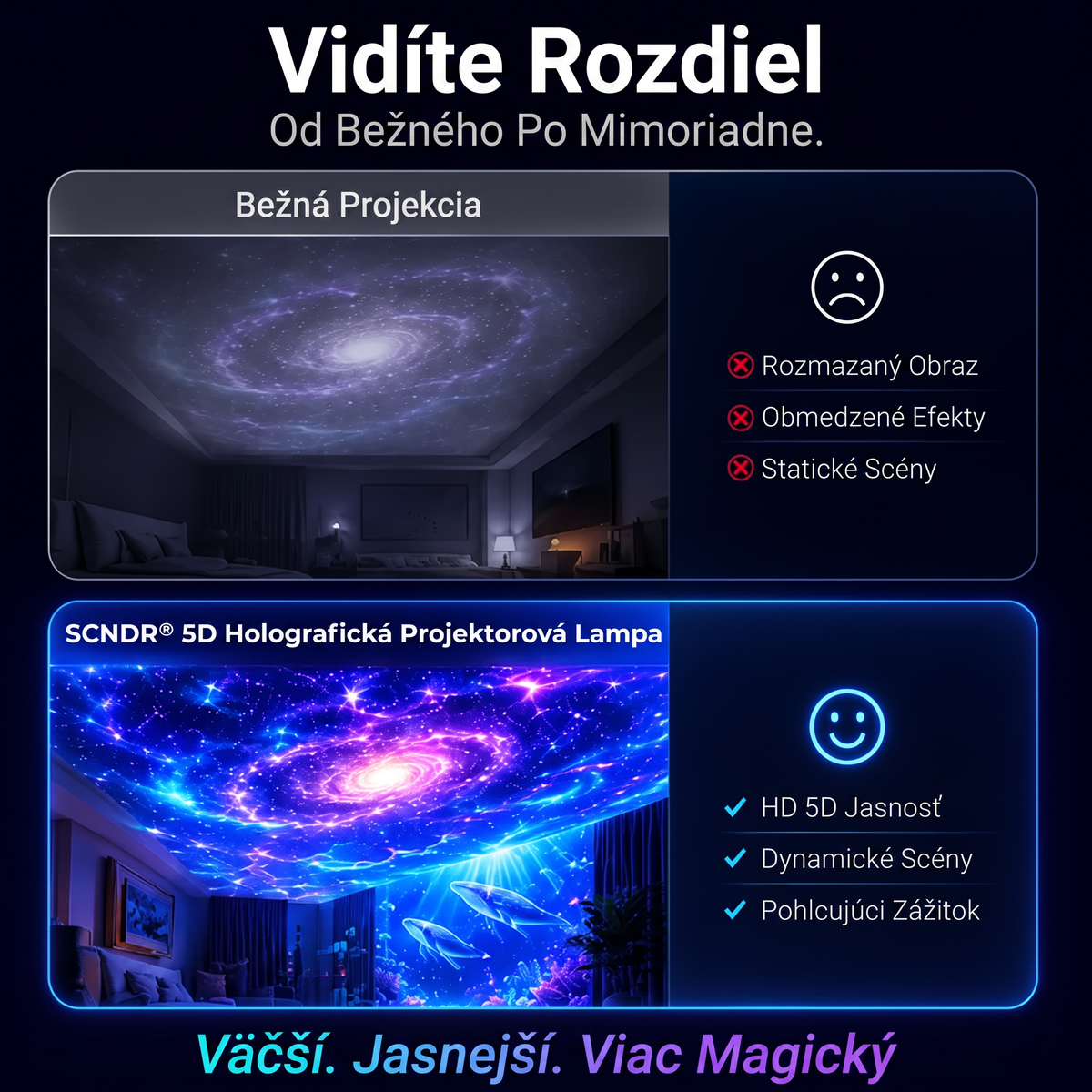 𝑺𝑪𝑵𝑫𝑹® 5𝑫 𝑯𝒐𝒍𝒐𝒈𝒓𝒂𝒑𝒉𝒊𝒄 𝑷𝒓𝒐𝒋𝒆𝒄𝒕𝒐𝒓 𝑳𝒂𝒎𝒑🌌👪 𝐍𝐞𝐱𝐭-𝐆𝐞𝐧𝐞𝐫𝐚𝐭𝐢𝐨𝐧 𝐔𝐥𝐭𝐫𝐚 𝐇𝐃 𝐒𝐦𝐚𝐫𝐭 𝐃𝐲𝐧𝐚𝐦𝐢𝐜 𝐕𝐢𝐬𝐢𝐨𝐧