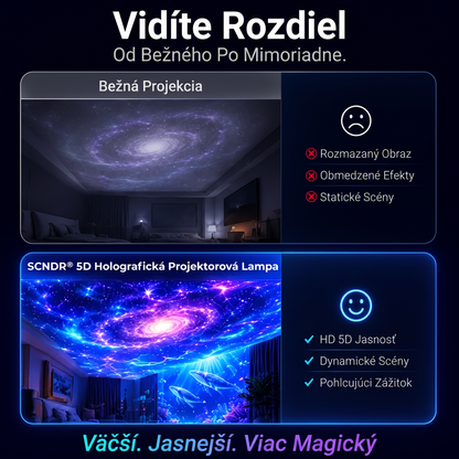 𝑺𝑪𝑵𝑫𝑹® 5𝑫 𝑯𝒐𝒍𝒐𝒈𝒓𝒂𝒑𝒉𝒊𝒄 𝑷𝒓𝒐𝒋𝒆𝒄𝒕𝒐𝒓 𝑳𝒂𝒎𝒑🌌👪 𝐍𝐞𝐱𝐭-𝐆𝐞𝐧𝐞𝐫𝐚𝐭𝐢𝐨𝐧 𝐔𝐥𝐭𝐫𝐚 𝐇𝐃 𝐒𝐦𝐚𝐫𝐭 𝐃𝐲𝐧𝐚𝐦𝐢𝐜 𝐕𝐢𝐬𝐢𝐨𝐧