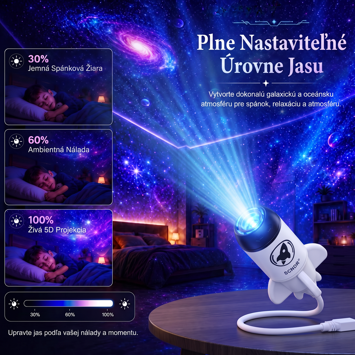 𝑺𝑪𝑵𝑫𝑹® 5𝑫 𝑯𝒐𝒍𝒐𝒈𝒓𝒂𝒑𝒉𝒊𝒄 𝑷𝒓𝒐𝒋𝒆𝒄𝒕𝒐𝒓 𝑳𝒂𝒎𝒑🌌👪 𝐍𝐞𝐱𝐭-𝐆𝐞𝐧𝐞𝐫𝐚𝐭𝐢𝐨𝐧 𝐔𝐥𝐭𝐫𝐚 𝐇𝐃 𝐒𝐦𝐚𝐫𝐭 𝐃𝐲𝐧𝐚𝐦𝐢𝐜 𝐕𝐢𝐬𝐢𝐨𝐧