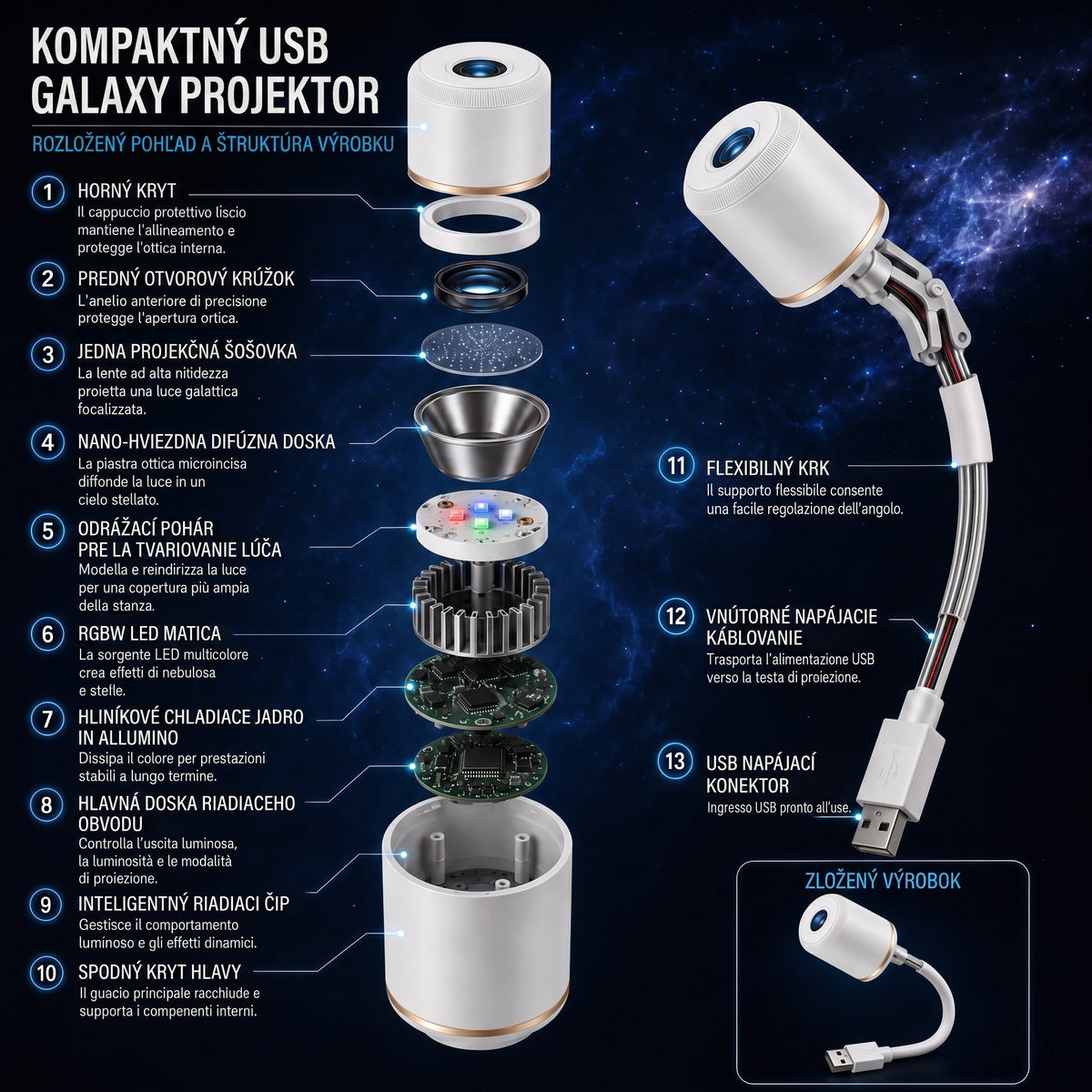 𝑺𝑪𝑵𝑫𝑹®🚢 Inteligentný HD projektor nočnej oblohy s dynamickým 5D holografickým efektom novej generácie🔥