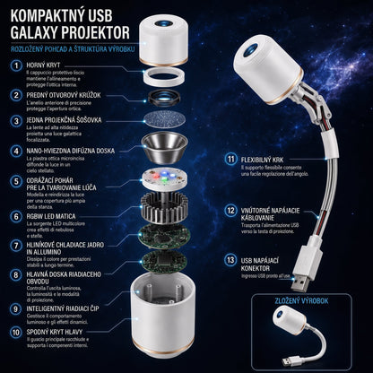 𝑺𝑪𝑵𝑫𝑹®🚢 Inteligentný HD projektor nočnej oblohy s dynamickým 5D holografickým efektom novej generácie🔥