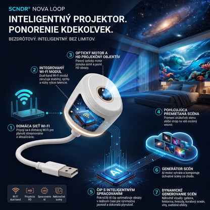 𝑺𝑪𝑵𝑫𝑹®🚢 Inteligentný HD projektor nočnej oblohy s dynamickým 5D holografickým efektom novej generácie🔥