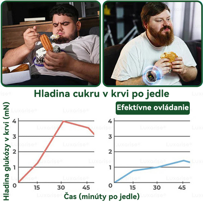 𝑶𝒇𝒊𝒄𝒊á𝒍𝒏𝒚 𝒐𝒃𝒄𝒉𝒐𝒅  | 🌱𝑳𝒖𝒙𝒂𝒓𝒊𝒔𝒆® 𝑴𝒐𝒓𝒊𝒏𝒈𝒂 𝑿 𝑩𝒆𝒓𝒃𝒆𝒓í𝒏 10-𝑰𝒏-1 𝑷𝒐𝒌𝒓𝒐č𝒊𝒍ý 𝑵𝒂𝒏𝒐 𝑴𝒊𝒌𝒓𝒐𝒊𝒉𝒍𝒂 𝑵á𝒍𝒆𝒑𝒌𝒂(𝑹𝒂𝒛 𝒅𝒆𝒏𝒏𝒆, 𝒗𝒊𝒅𝒊𝒕𝒆ľ𝒏é 𝒛𝒎𝒆𝒏𝒚 𝒛𝒂 7 𝒅𝒏í) ✅ 𝑶𝒃𝒆𝒛𝒊𝒕𝒂, 𝒄𝒖𝒌𝒓𝒐𝒗𝒌𝒂, 𝒔𝒑á𝒏𝒌𝒐𝒗á 𝒂𝒑𝒏𝒐𝒆 𝒂 𝒑𝒓𝒐𝒃𝒍é𝒎𝒚 𝒔𝒐 𝒌ĺ𝒃𝒎𝒊.
