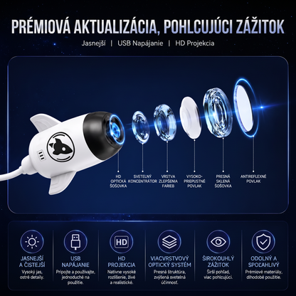 𝑺𝑪𝑵𝑫𝑹® 5𝑫 𝑯𝒐𝒍𝒐𝒈𝒓𝒂𝒑𝒉𝒊𝒄 𝑷𝒓𝒐𝒋𝒆𝒄𝒕𝒐𝒓 𝑳𝒂𝒎𝒑🌌👪 𝐍𝐞𝐱𝐭-𝐆𝐞𝐧𝐞𝐫𝐚𝐭𝐢𝐨𝐧 𝐔𝐥𝐭𝐫𝐚 𝐇𝐃 𝐒𝐦𝐚𝐫𝐭 𝐃𝐲𝐧𝐚𝐦𝐢𝐜 𝐕𝐢𝐬𝐢𝐨𝐧