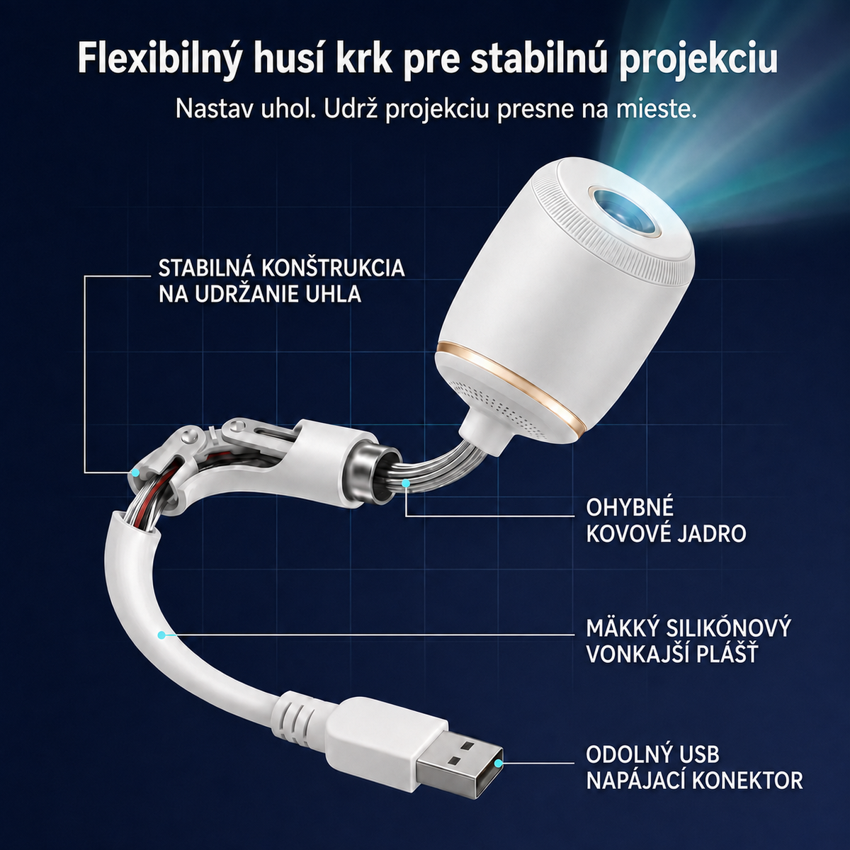 𝑺𝑪𝑵𝑫𝑹®🚢 Inteligentný HD projektor nočnej oblohy s dynamickým 5D holografickým efektom novej generácie🌌