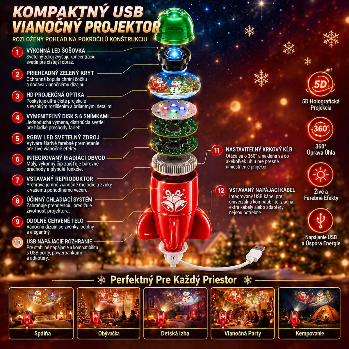 𝑺𝑪𝑵𝑫𝑹®🌟🗻Inteligentný HD projektor nočnej oblohy s dynamickým 5D holografickým efektom novej generácie
