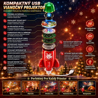 𝑺𝑪𝑵𝑫𝑹®🌟🗻Inteligentný HD projektor nočnej oblohy s dynamickým 5D holografickým efektom novej generácie